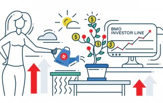 CPM blog BMO Investor Line
