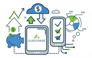 CPM blog ETF Questrade