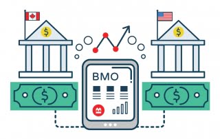 CPM blog Norberts Gambit BMO