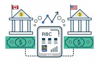 CPM blog Norberts Gambit RBC