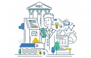 RBC Direct Investing
