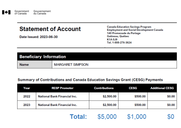 Resp Contribution Log Format Example How to Invest Your RESP – Canadian Portfolio Manager Blog